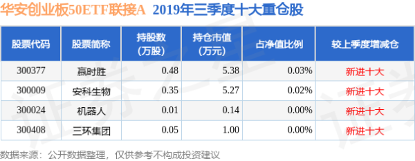 云开体育较前一往翌日上升0.03%-云开app「中国」Kaiyun·官方网站-登录入口