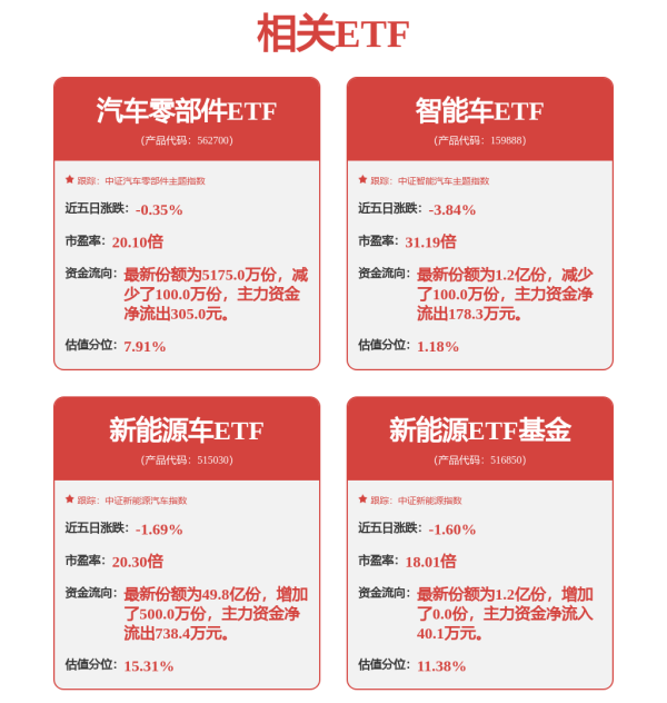 开yun体育网权重因子随样本依期息争而息争-云开app「中国」Kaiyun·官方网站-登录入口