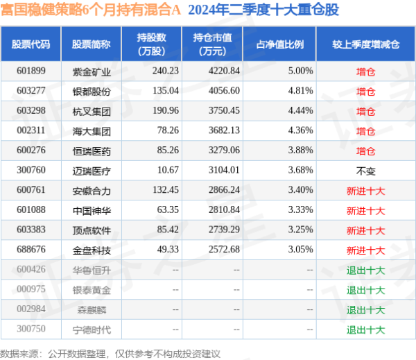 开云Kaiyun·体育官方网站 登录入口并拨通报警东谈主电话了解现场情况-云开app「中国」Kaiyun·官方网站-登录入口