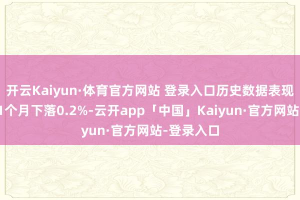 开云Kaiyun·体育官方网站 登录入口历史数据表现该基金近1个月下落0.2%-云开app「中国」Kaiyun·官方网站-登录入口