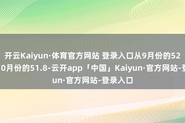 开云Kaiyun·体育官方网站 登录入口从9月份的52.6降至10月份的51.8-云开app「中国」Kaiyun·官方网站-登录入口