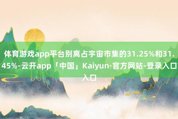 体育游戏app平台别离占宇宙市集的31.25%和31.45%-云开app「中国」Kaiyun·官方网站-登录入口